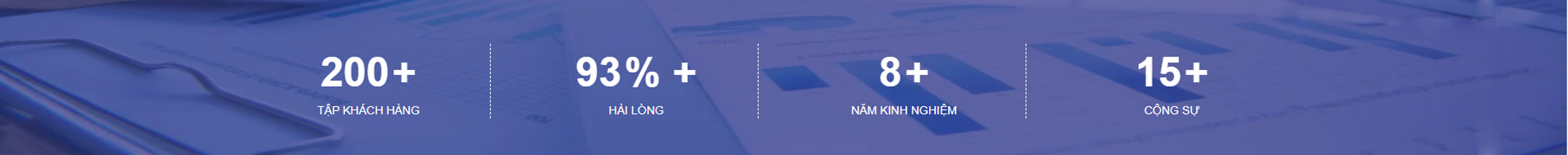 Phản hồi khách hàng